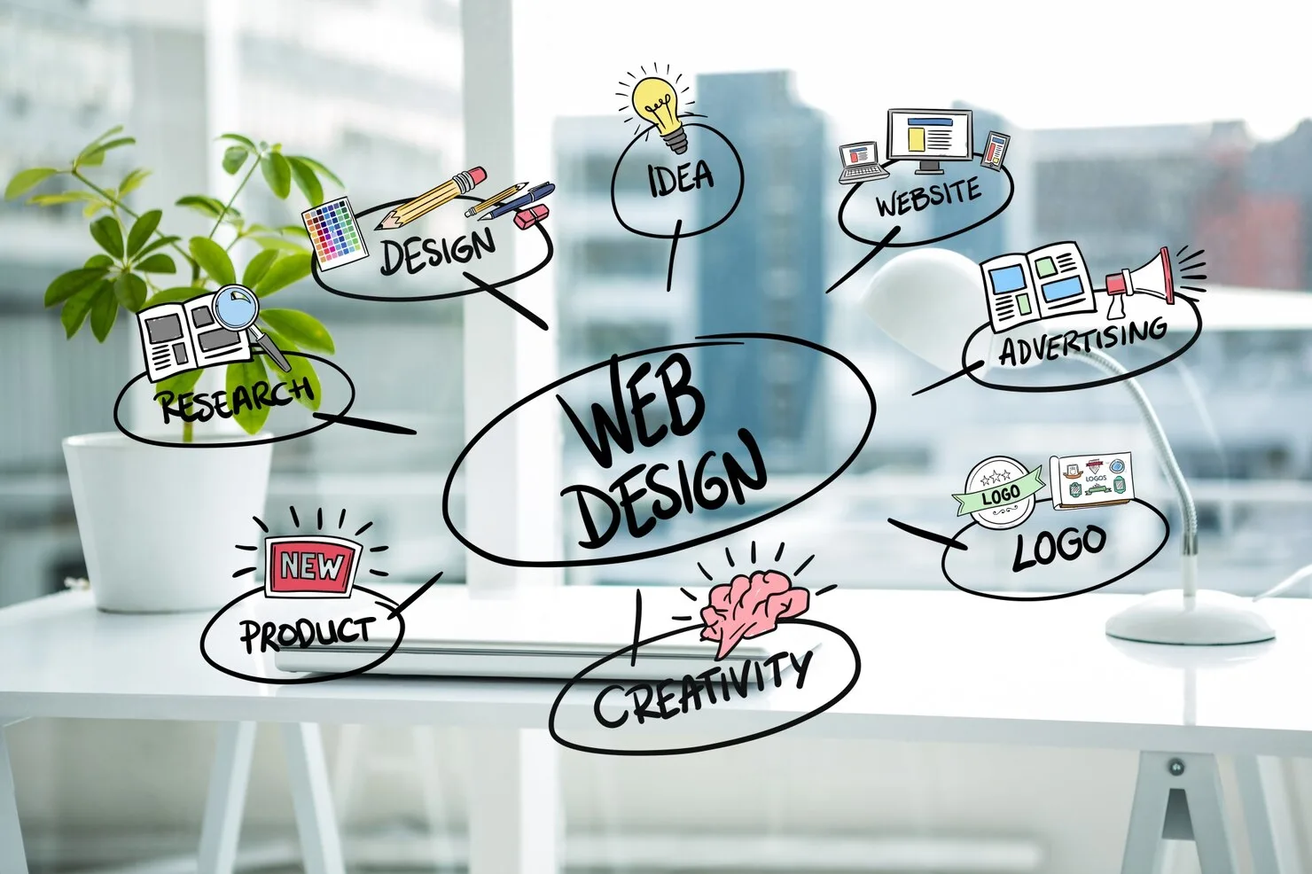 How a Professional Website Can Help Your Business Grow